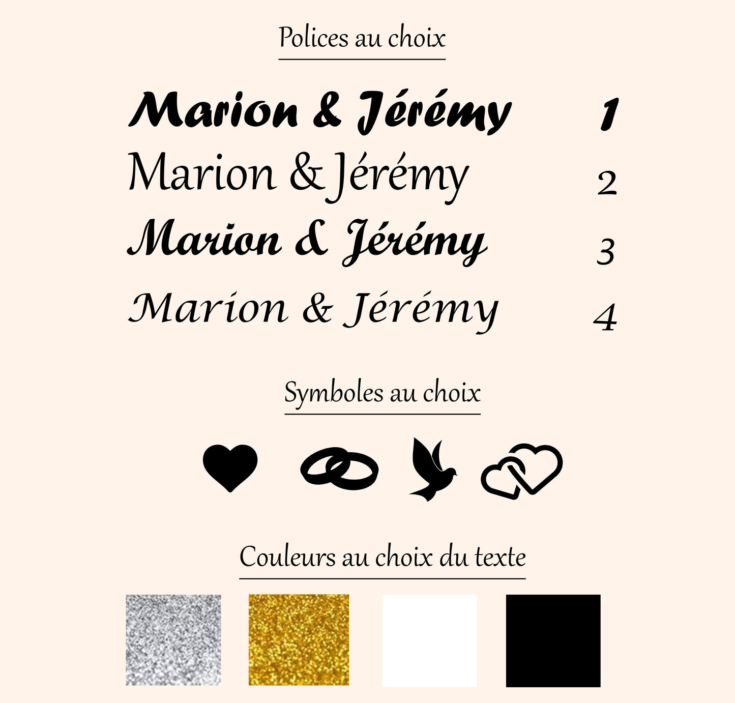 Personnalisation du texte des rubans